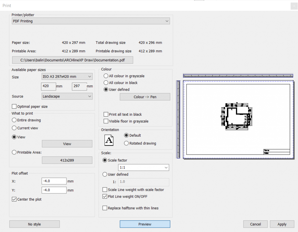 Print plot layouts a